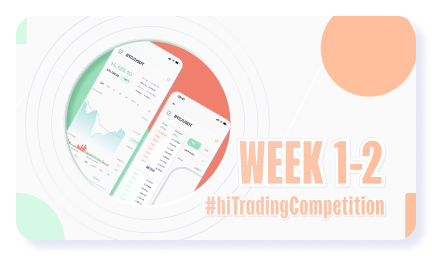 hi Trading Competition Week 1-2